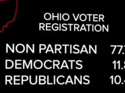 Editorial: Redistricting for the People VIA Unaffiliated Voters