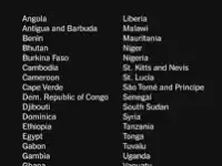 Trump’s Travel Ban: What You Need To Know