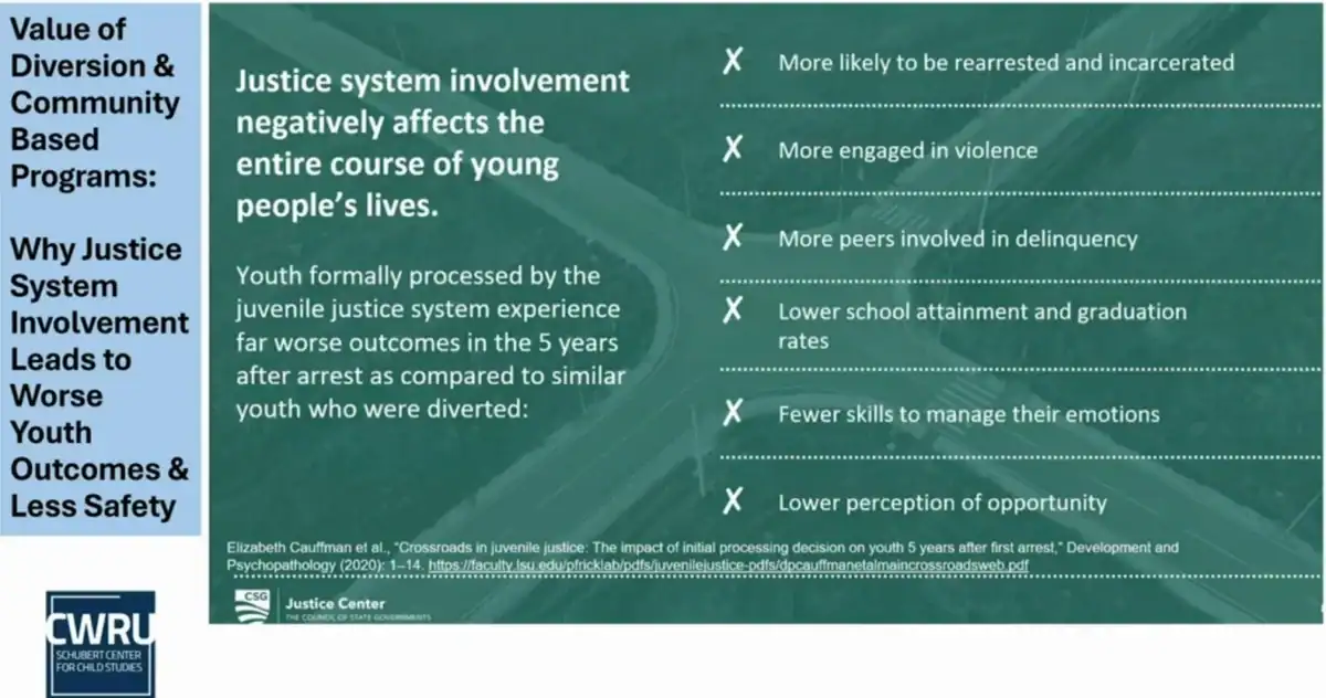 Juvenile Justice Recommendations Released, Community Awaits Action